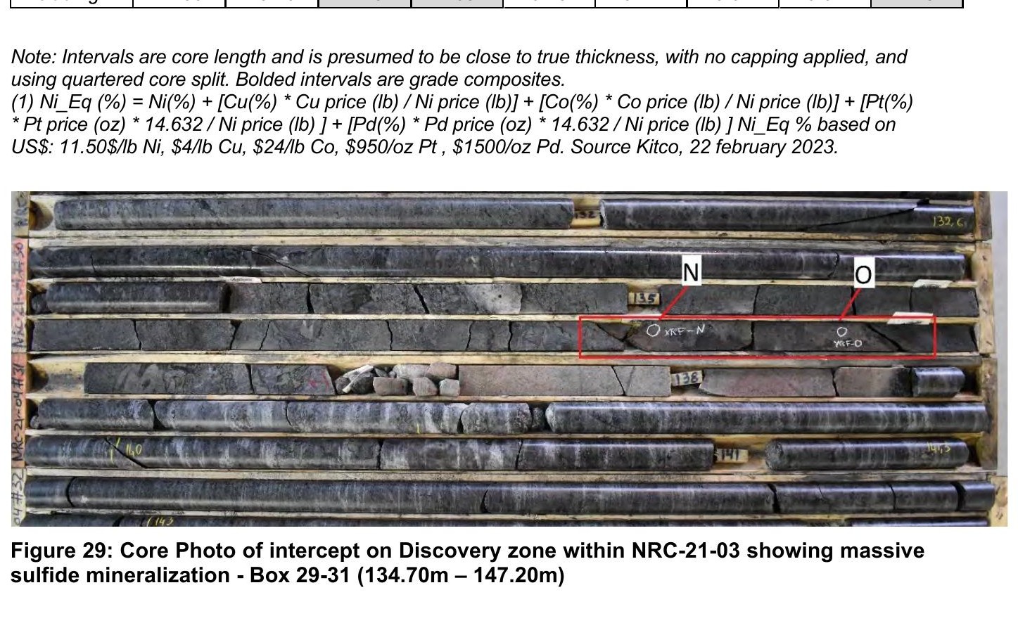 NRC-21-03 drill core, massive sulphide mineralization, Graal Discovery Zone.